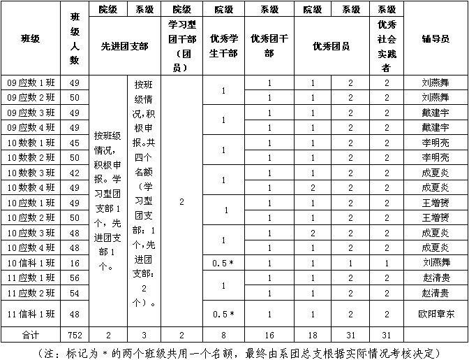 88看球