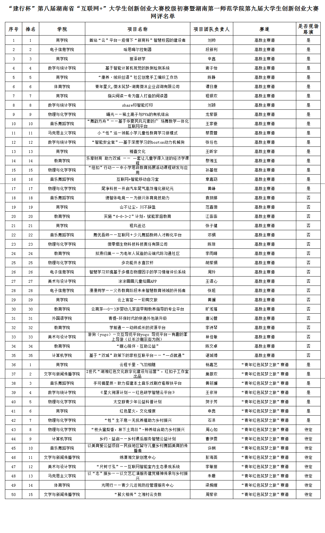 88看球