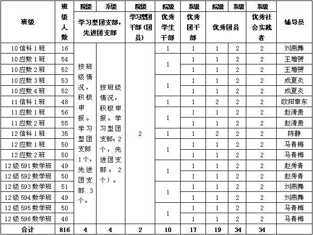 88看球