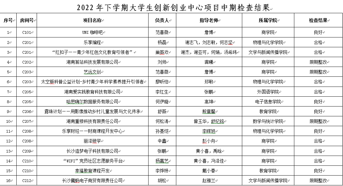 88看球